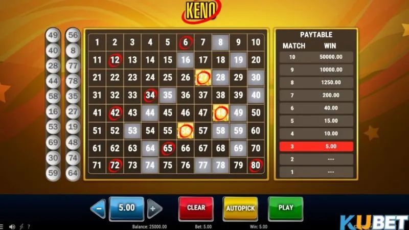 Luật chơi Keno theo diễn biến một vòng quay